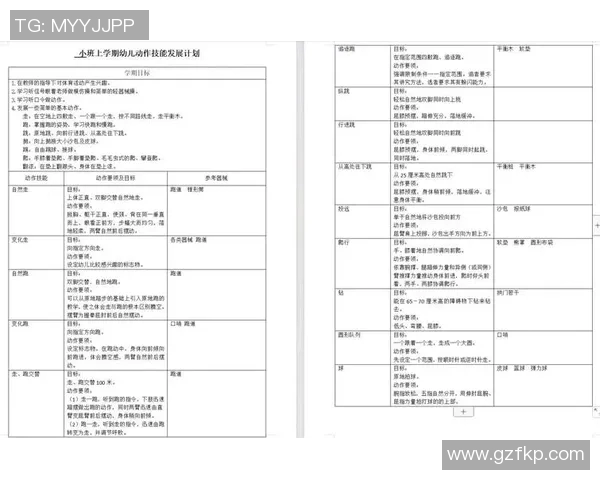 体能训练流程全公开