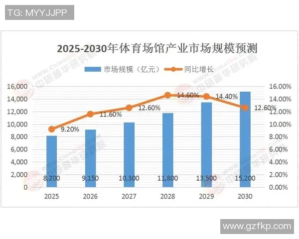 体育技术统计深度解读