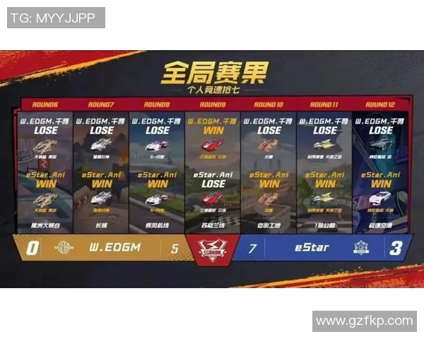 最新战报:季后赛全场高光瞬间集锦 最新战报:季后赛全场高光瞬间集锦